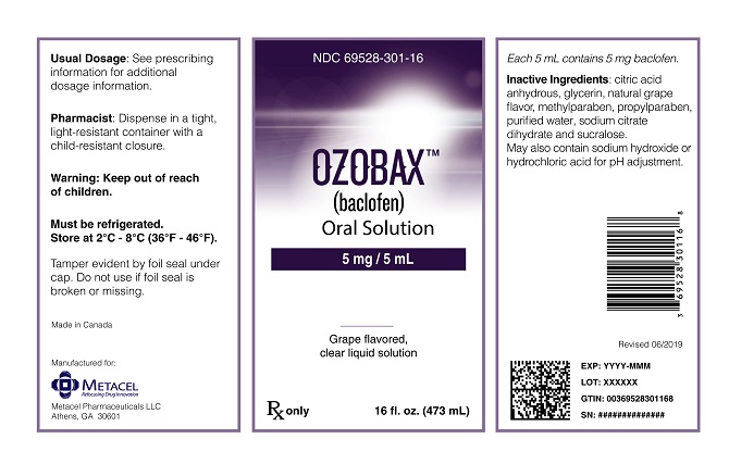 Metacel Pharmaceuticals' Ozobax (baclofen) Receives the US FDA's Approval for Spasticity Due to Multiple Sclerosis