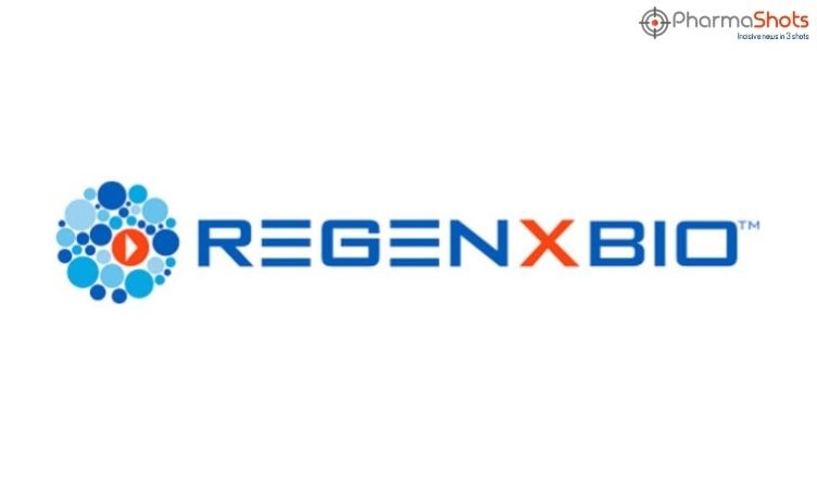 Regenxbio Reports the Initiation of First Pivotal Program for RGX-314 to Treat Wet AMD