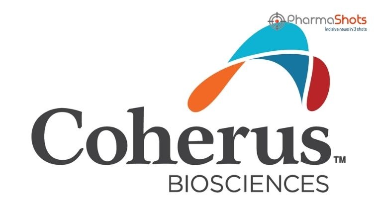 Coherus Reports the US FDA's Acceptance of BLA for CHS-1420 (biosimilar- adalimumab)