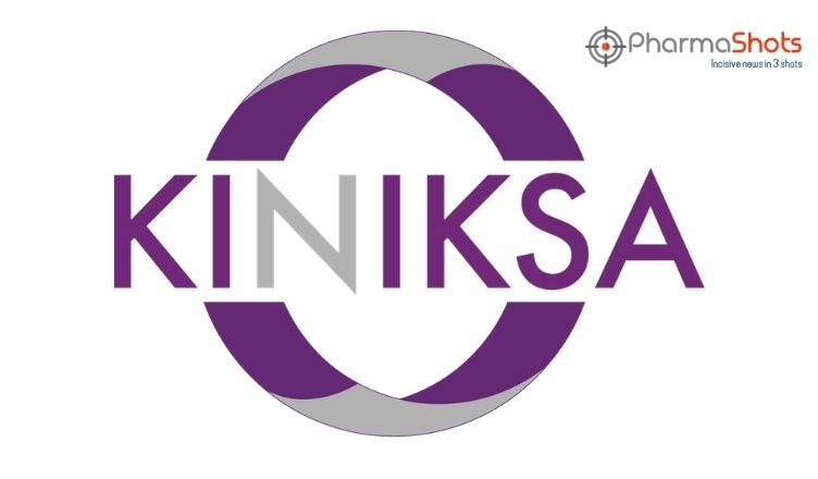 Kiniksa's Vixarelimab Receives the US FDA's Breakthrough Therapy Designation to Treat Pruritus Associated with Prurigo Nodularis