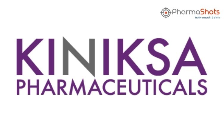 Kiniksa's Arcalyst (rilonacept) Receives the US FDA's Approval for the Treatment of Pericarditis