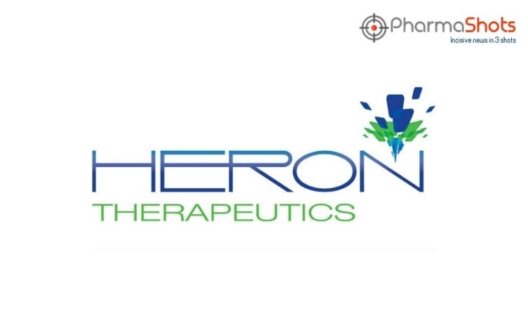 Heron Therapeutics' ZYNRELEF (HTX-011) Receives the US FDA's Approval for the Management of Postoperative Pain