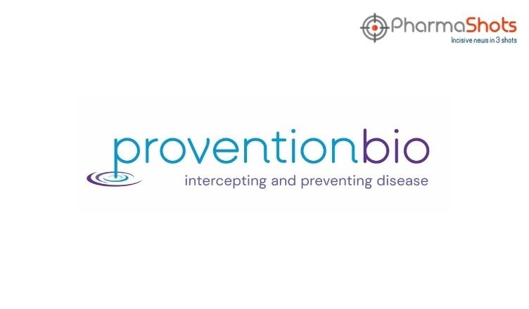 The US FDA's EMDAC Supports Provention Bio's Teplizumab in Delaying Diabetes