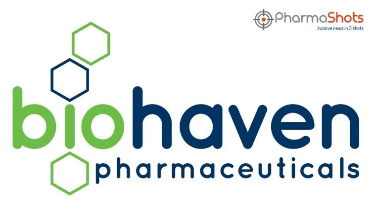 Biohaven's Nurtec ODT (rimegepant) Receives the US FDA's Approval for Treatment of Migraine