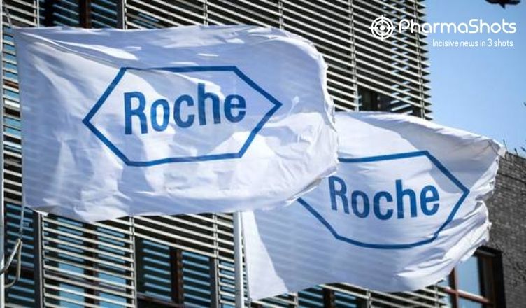 Roche's Actemra/RoActemra (tocilizumab) Receives the US FDA's EUA for Hospitalized Patients with COVID-19