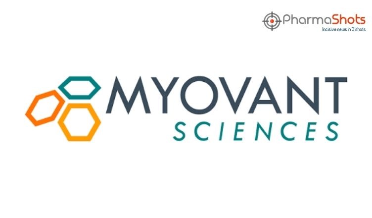 Myovant's Ryeqo (relugolix- estradiol- and norethindrone acetate) Receives EC's Approval for the Treatment of Women with Uterine Fibroids