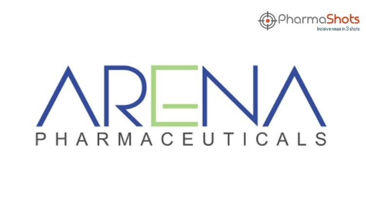 Arena and Aristea Collaborate to Develop RIST4721 for Treatment of Complicated Immune-Mediated Inflammatory Diseases