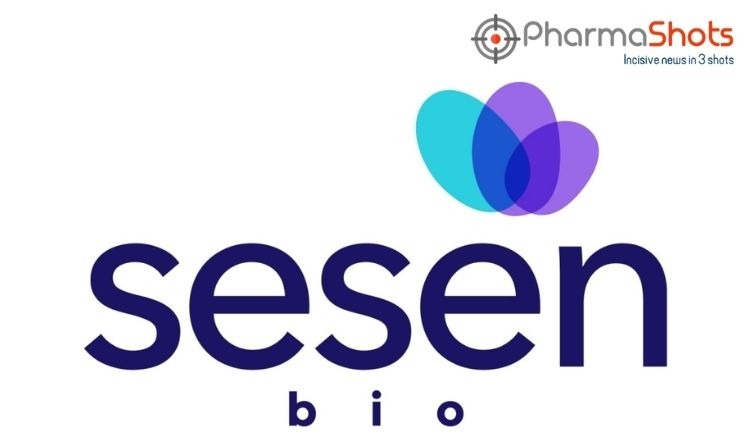 The US FDA Rejects Sesen Bio's Vicineum (oportuzumab monatox-qqrs) for the Treatment of BCG-Unresponsive NMIBC