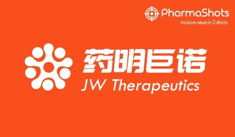 JW's Relmacabtagene Autoleucel Receives the NMPA's Approval for the Treatment of R/R Large B-Cell Lymphoma in China