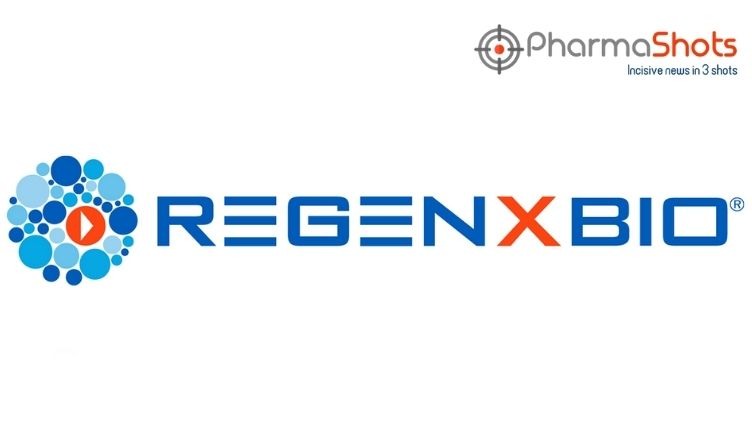 Regenxbio Presents Results of RGX-314 in P-II ALTITUDE Trial for the Treatment of Diabetic Retinopathy at ASRS Annual Meeting