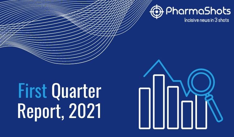 PharmaShots' Key Highlights of First Quarter 2021