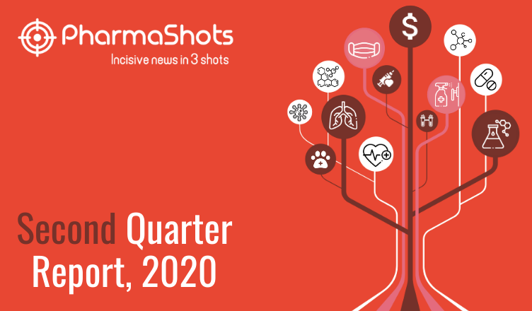 PharmaShots' Key Highlights of Second Quarter 2020