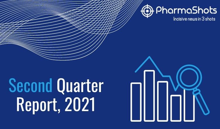 PharmaShots' Key Highlights of Second Quarter 2021