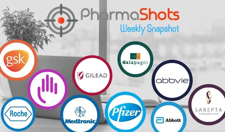 PharmaShots Weekly Snapshot (Sept 28 - Oct 1, 2020)