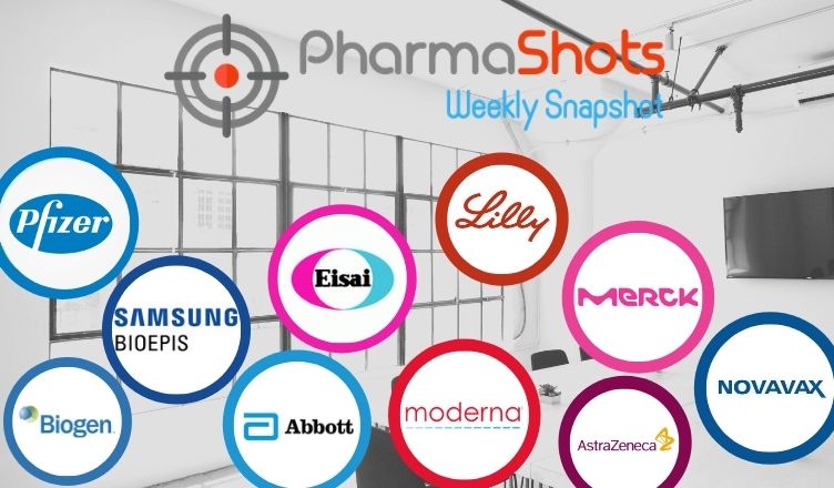 PharmaShots Weekly Snapshots (November 09-13, 2020)