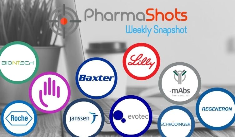 PharmaShots Weekly Snapshot (Nov 23 - 27, 2020)