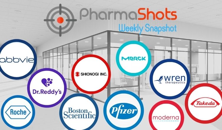 PharmaShots Weekly Snapshot (Nov 30 - Dec 04, 2020)