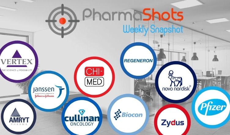 PharmaShots Weekly Snapshots (Dec 28- 31, 2020)