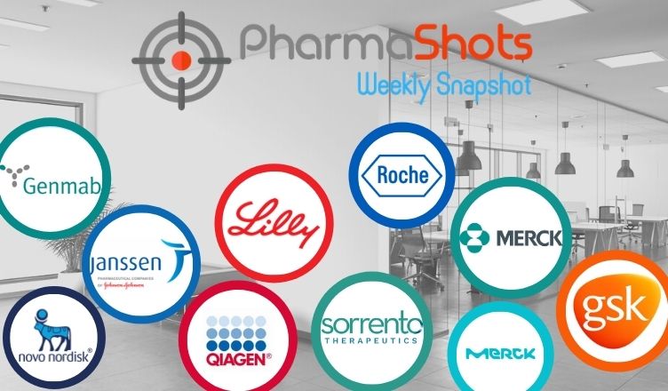 PharmaShots Weekly Snapshots (Jan 18 - 22, 2021)