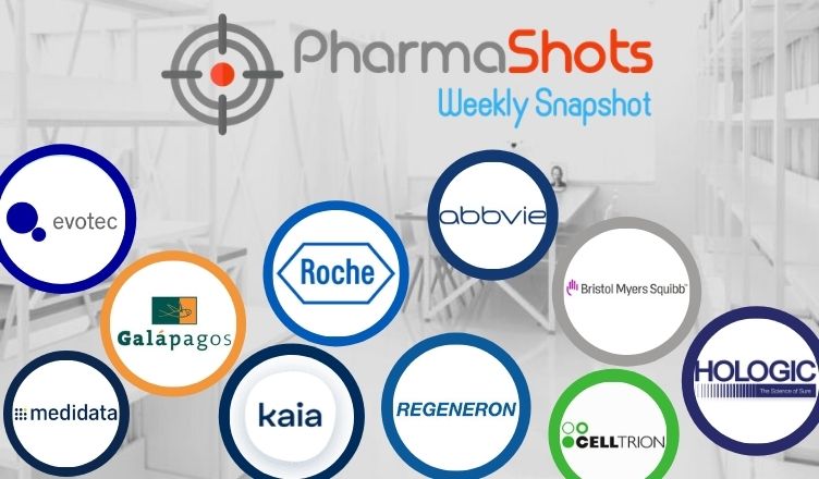 PharmaShots Weekly Snapshots (Feb 08 - 12, 2021)