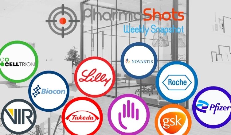 PharmaShots Weekly Snapshots (Feb 15- 19, 2021)