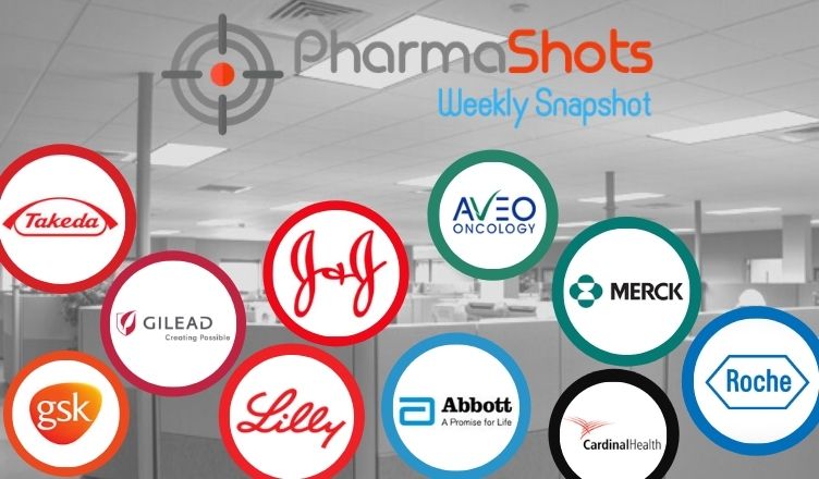 PharmaShots Weekly Snapshots (Mar 15 - 19, 2021)