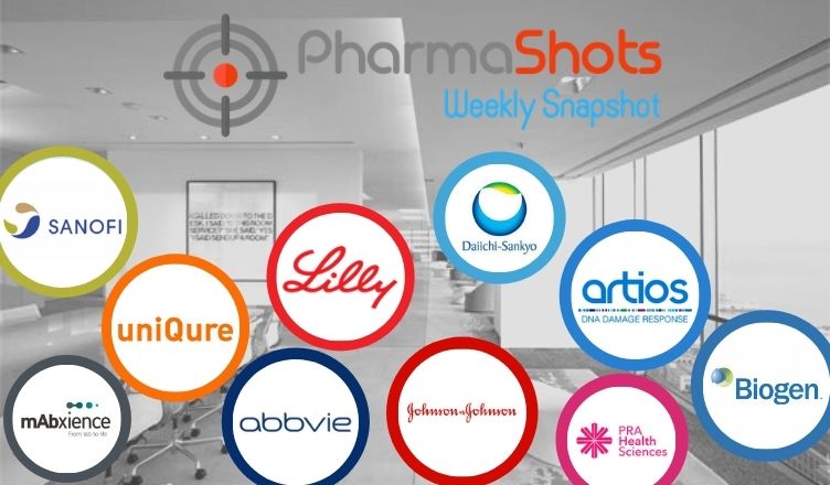 PharmaShots Weekly Snapshots (April 05 - 09, 2021)