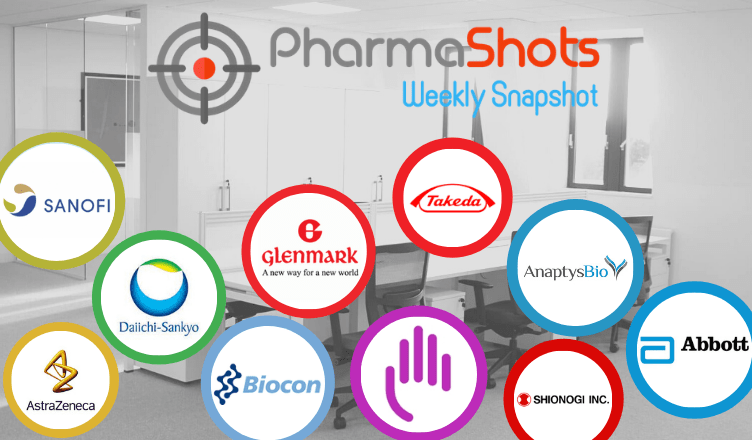 PharmaShots Weekly Snapshots (April 26 - 30, 2021)