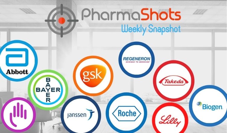PharmaShots Weekly Snapshots (May 17 - 21, 2021)
