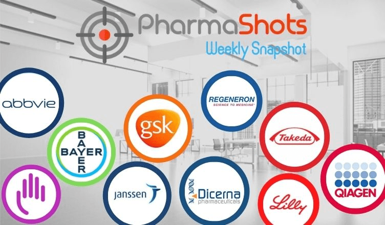 PharmaShots Weekly Snapshots (May 24 - 28, 2021)