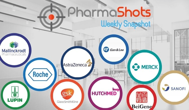 PharmaShots Weekly Snapshots (July 05 - 09, 2021)