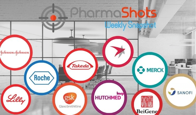 PharmaShots Weekly Snapshots (July 12 - 16, 2021)