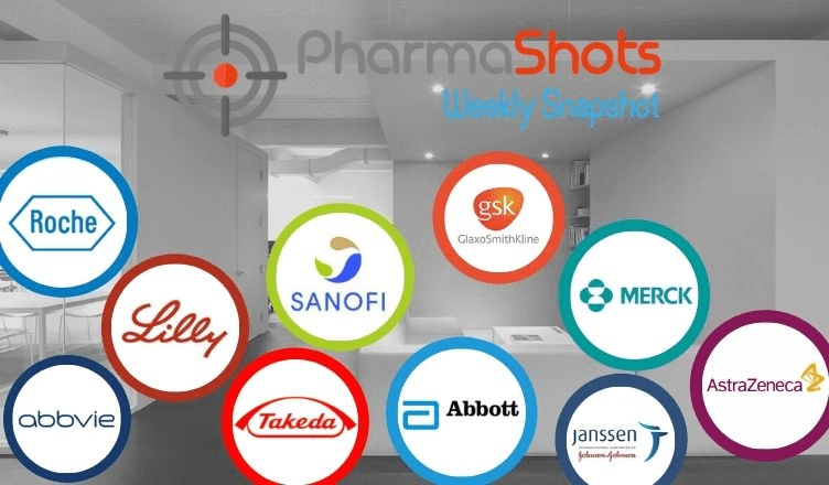 PharmaShots Weekly Snapshots (August 02 - 06, 2021)