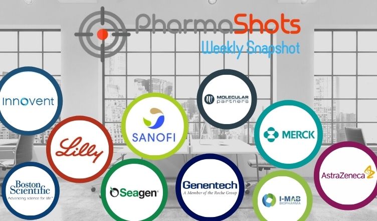 PharmaShots Weekly Snapshots (August 09, 13, 2021)