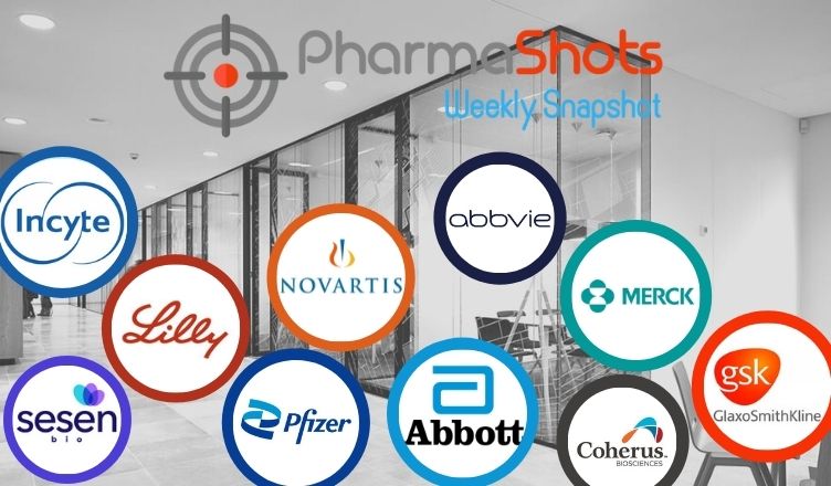 PharmaShots Weekly Snapshots (August 16 - 20, 2021)