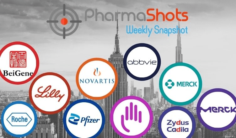 PharmaShots Weekly Snapshots (August 23, 27, 2021)