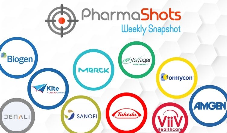 PharmaShots Weekly Snapshots (October 04 - 08, 2021)