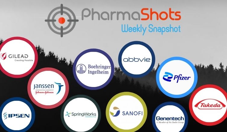 PharmaShots Weekly Snapshots (October 18 - 22, 2021)