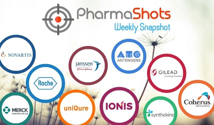 PharmaShots Weekly Snapshots (November 01 - 03, 2021)