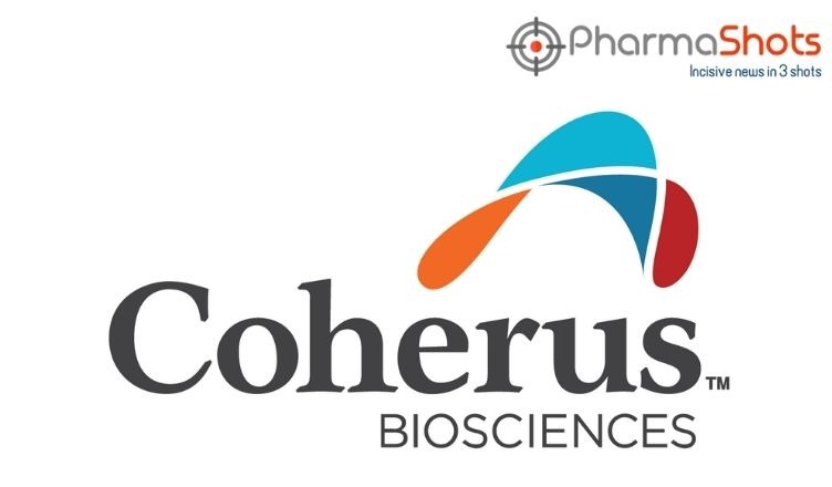 Coherus and Junshi's Toripalimab Receive the US FDA's Orphan Drug Designation for the Treatment of Esophageal Cancer