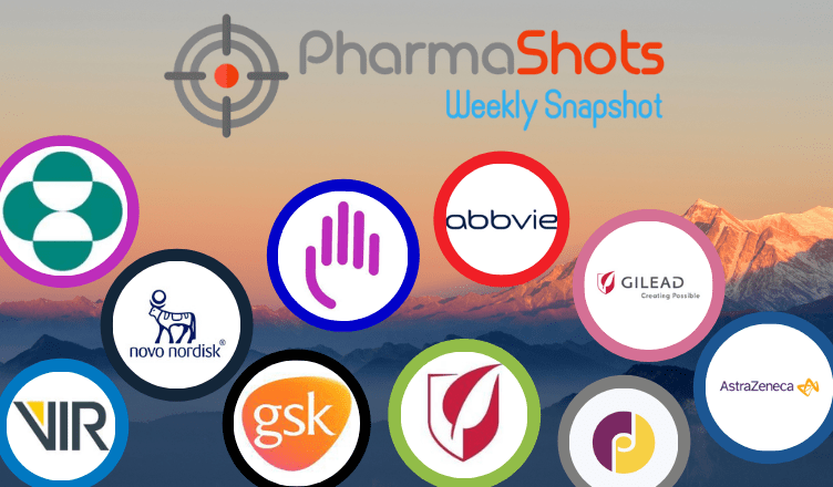 PharmaShots Weekly Snapshots (November 15 - 19, 2021)