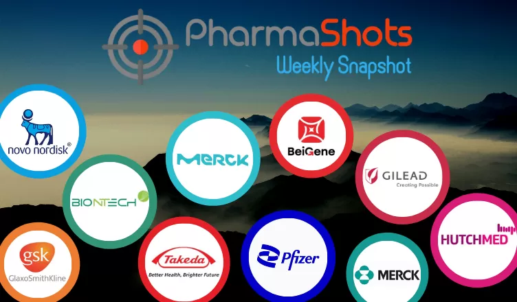 PharmaShots Weekly Snapshots (November 22-26, 2021)