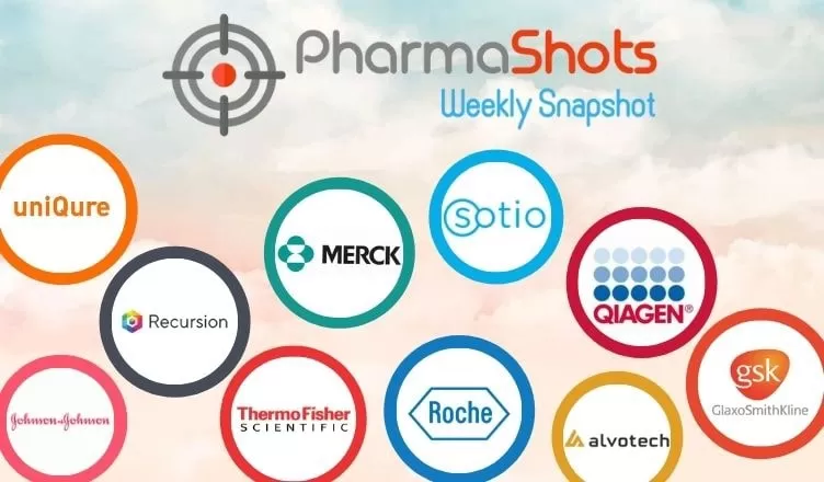 PharmaShots Weekly Snapshots (December 06-10, 2021)