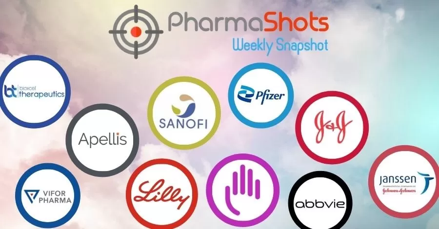 PharmaShots Weekly Snapshots (December 13 - 17, 2021)