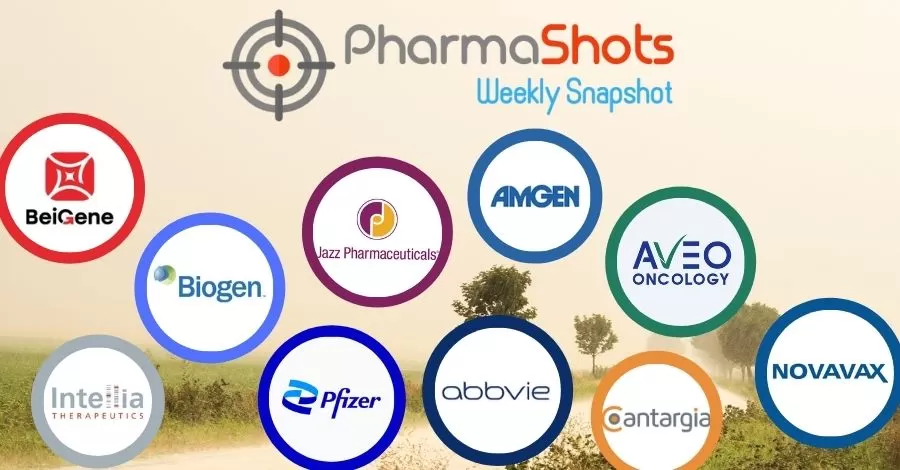 PharmaShots Weekly Snapshots (January 03 - 07, 2021)