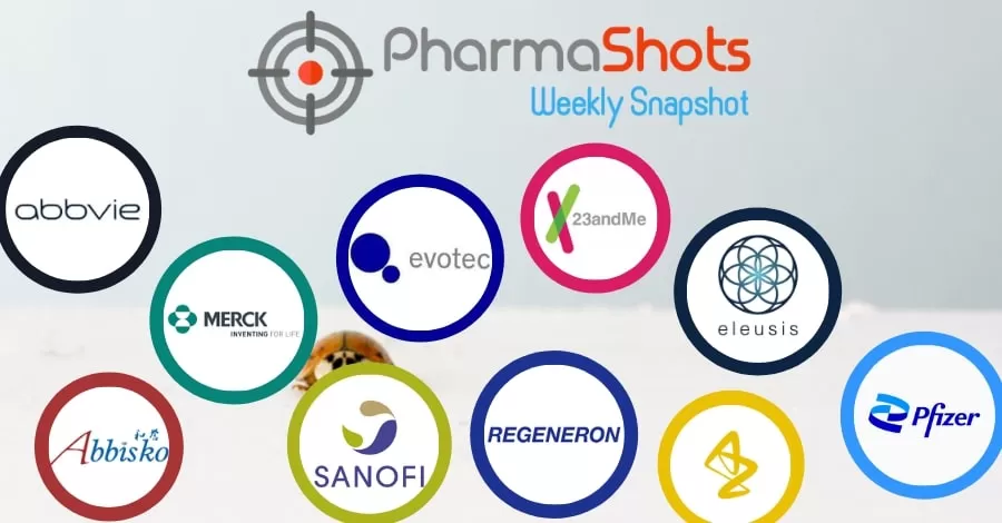 PharmaShots Weekly Snapshots (January 17 - 21, 2022)