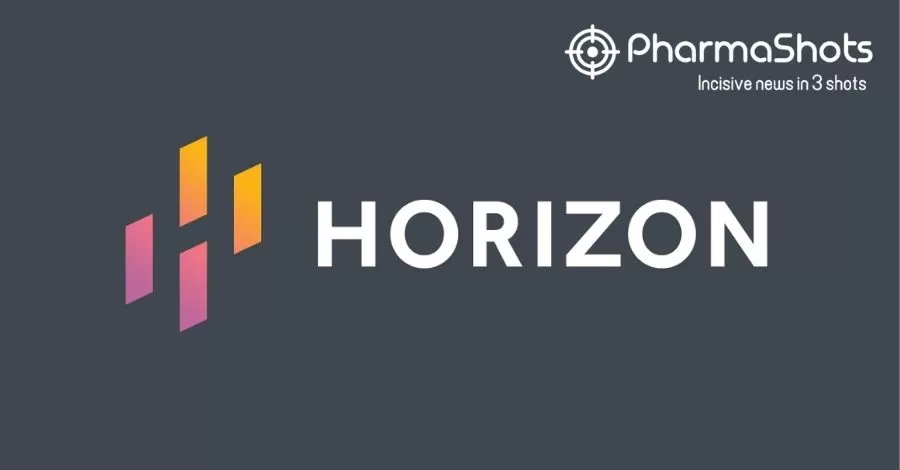 Horizon Reports First Patient Enrollment of HZN-825 in P-IIb Trial for the Treatment of Idiopathic Pulmonary Fibrosis