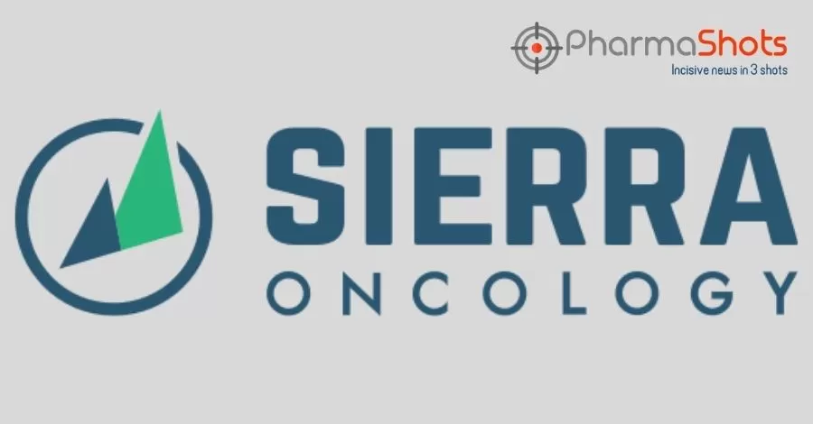 Sierra Oncology Reports NDA Submission of Momelotinib to the US FDA for the Treatment of Myelofibrosis