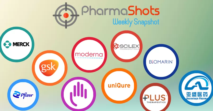 PharmaShots Weekly Snapshots (March 21 - 25, 2022)