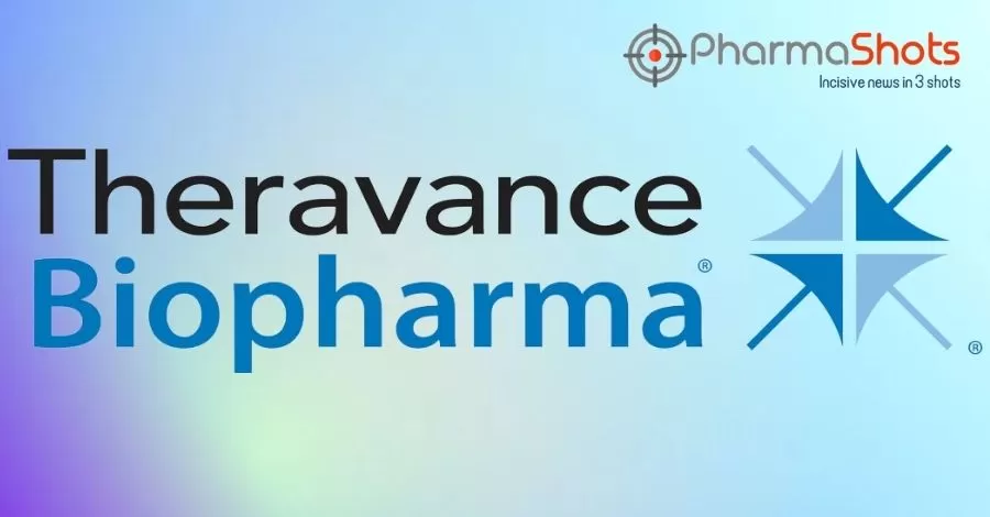 Theravance Biopharma Reports Results of Ampreloxetine in P-III (Study 0170) Study for Symptomatic Neurogenic Orthostatic Hypotension